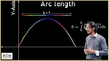 Arc length of the curve in hindi