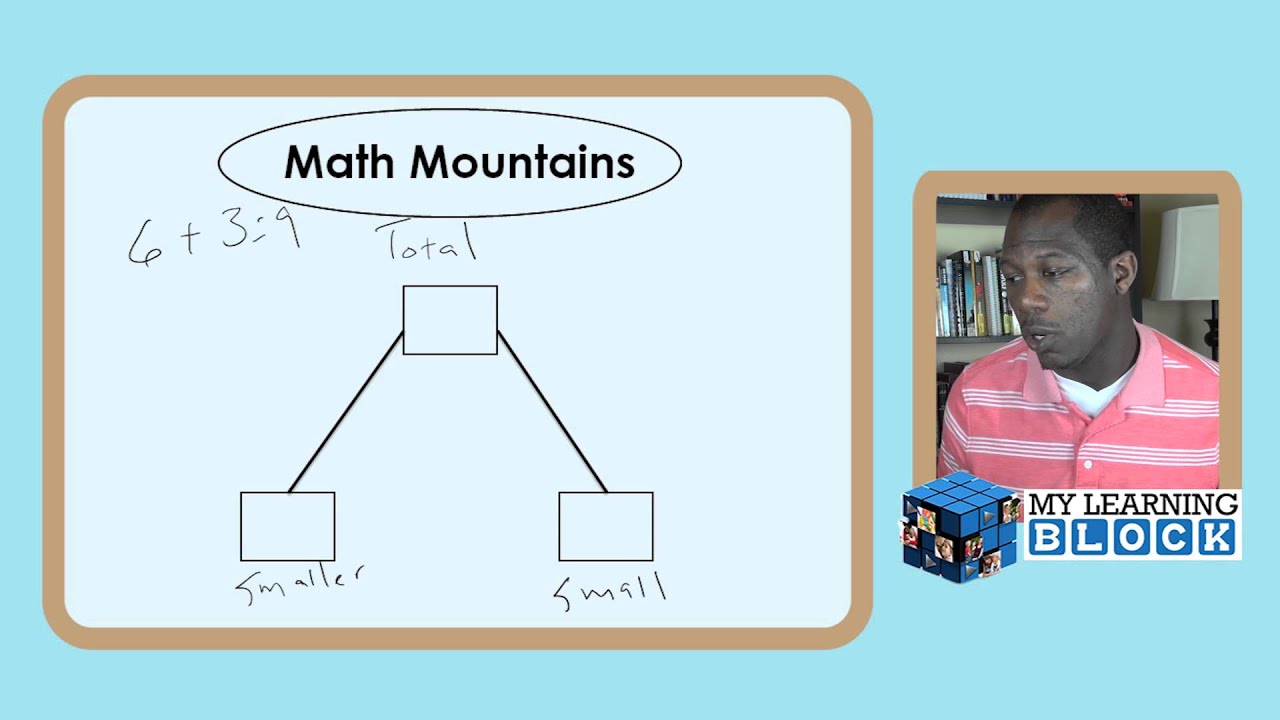 how-to-teach-math-mountains-youtube