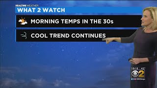 Chicago Weather: Cool Trend Continues