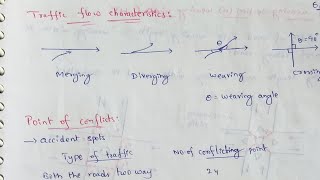 Traffic flow characteristics | Point of conflicts in traffic