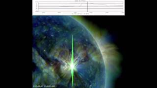 X1.8 class solar flare on September 7, 2011 22:38 UTC