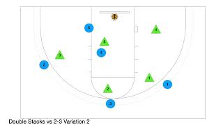 Double Stacks VS 2 3 Zone Reads Net Worth