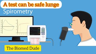 spirometry test | Portable Spirometer device | How to use spirometer | The Biomed Dude  #spirometry