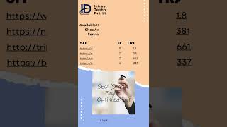 🚀 Boost Your Rankings with Powerful Guest Posting Services | Authority Backlinks That Convert