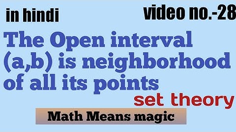 The Open interval (a,b) is neighborhood of all its points || set theory|| video no.-28||