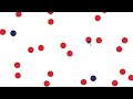 AI for Google AdWords PPC...