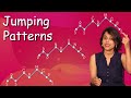 Jumping patterns exercise | VoxGuru ft. Pratibha Sarathy