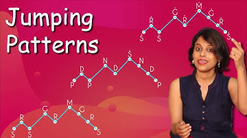 Jumping patterns exercise | VoxGuru ft. Pratibha Sarathy