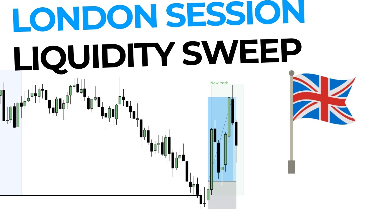 How To Trade the ICT London Session Liquidity Sweep (trade breakdown ...