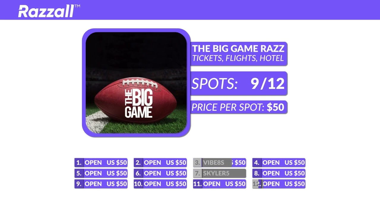 What is Razzall - It's not a raffle, it's a Razzall