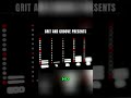 Live and die for HipHop - LoFi twist