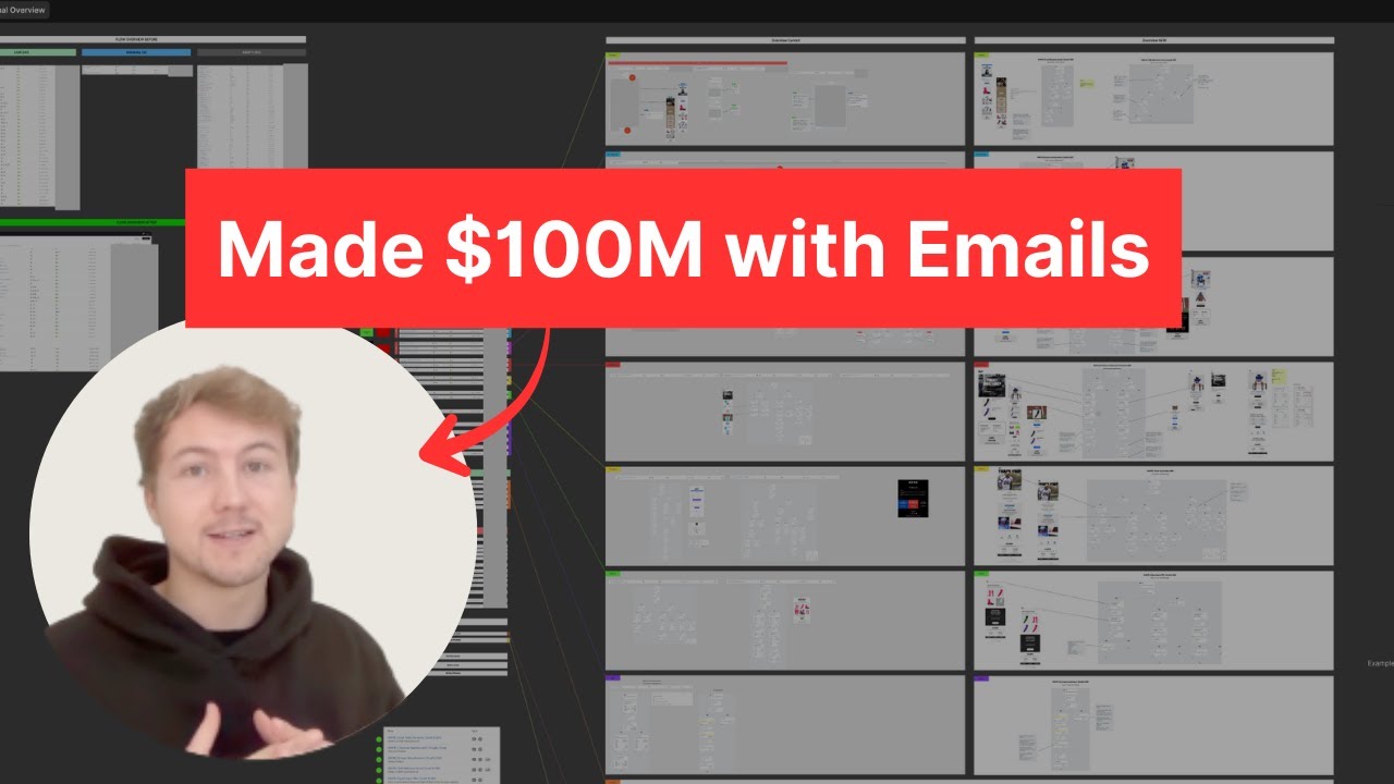 How to plan your Emails for BFCM [2025] - YouTube