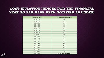 SAITM BBA Sem 6 Income Tax Unit 3 Lecture No 2