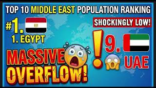 Top 10 Most Populous Middle East Countries 2026 | Shocking Rankings | Middle East Population Ranking
