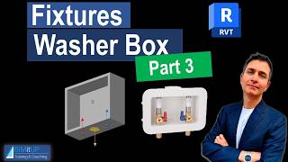 Plumbing  Washing Machine Box 03 YouTube