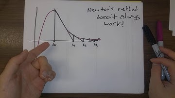 151 4.8 #4: Newton