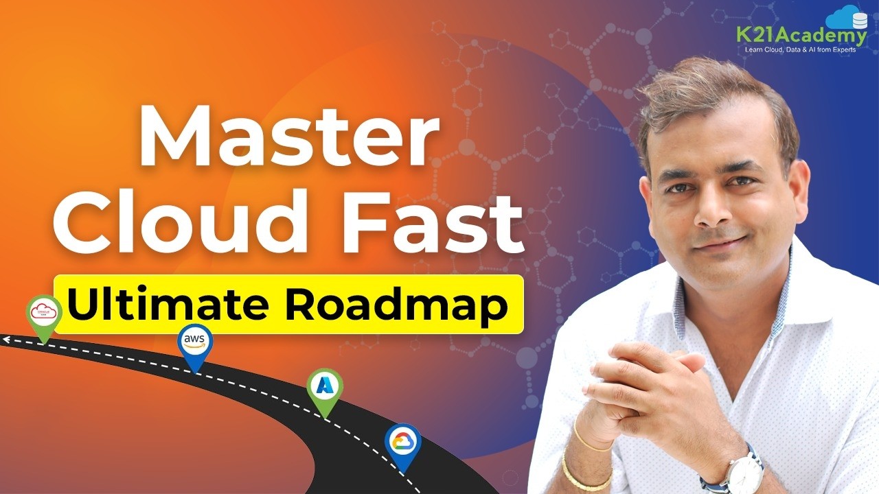 How to Learn Cloud Computing from Scratch in 2026 | AWS & Azure Roadmap ...