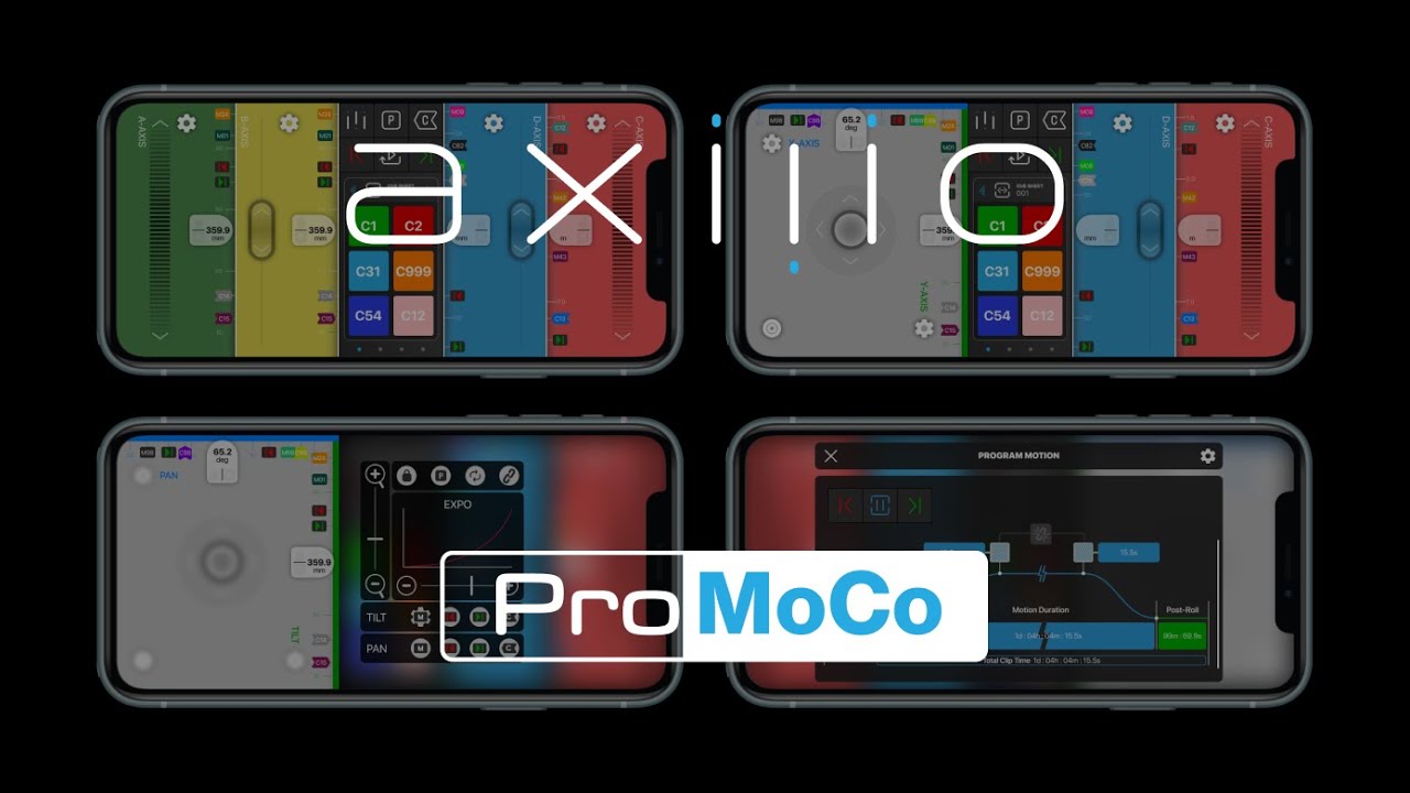 axiiio ProMoCo Overview