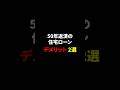 50年返済の住宅ローンデメリット2選 #shorts #注文住宅 #マイホーム #返済 #金利 #新築