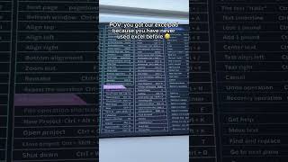 Perfect If You Struggle With Excel