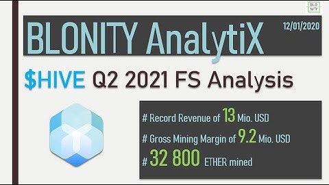 BLONITY AnalytiX I HIVE BLOCKCHAIN TECHNOLOGIES Q2 2021 FS Analysis I EBITDA above 11 Mio. $!!!