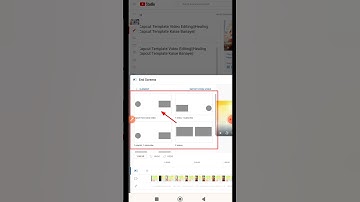 End Screen Kaise Lagaye|How To Add End Screen On YouTube Video|#viral #viralshorts#shorts#viralvideo
