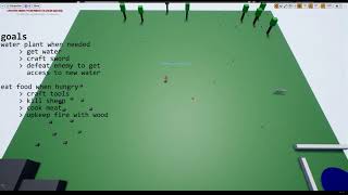 Famous Unreal Engine 4 GOAP Demo 3 Wealth