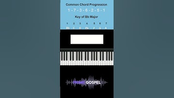Common Chord Progression: 1-7-3-6-2-5-1 in the Key of Bb Major *with altered chords*
