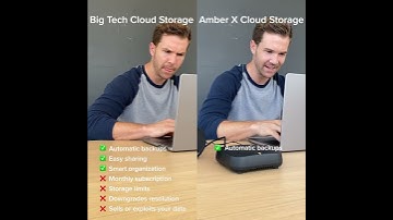 Amber X Cloud Storage v.s. Big Tech Cloud Storage