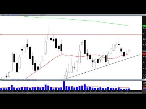 11/10 – Recomendação: EconoMirna / Análise: IBOV, Dólar e 29 ações. - 11/10 – Recomendação: EconoMirna / Análise: IBOV, Dólar e 29 ações.