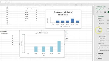 GCU HLT-362V: Module 2 Exercise 26 instructions in Excel