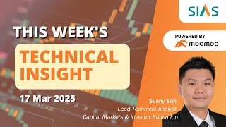 17 March 2025 | Technical Insight: Sembcorp Industries