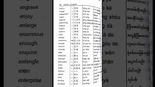 တရုတ် မြန်မာ အင်္ဂလိပ် dictionary အသေး
