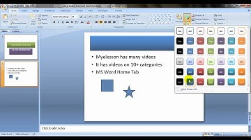 How To Work With Text in PowerPoint in Hindi