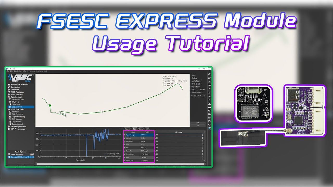 Travel Module Usage Start recording travel! FSESC EXPRESS Module Usage Tutorial | Flipsky ...