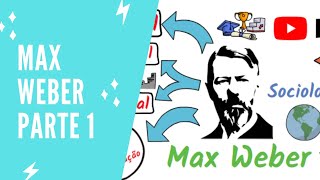 A Sociologia Compreensiva de Max Weber