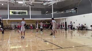 UCCS vs Metro State Men's Volleyball (02/04/23) SET 2