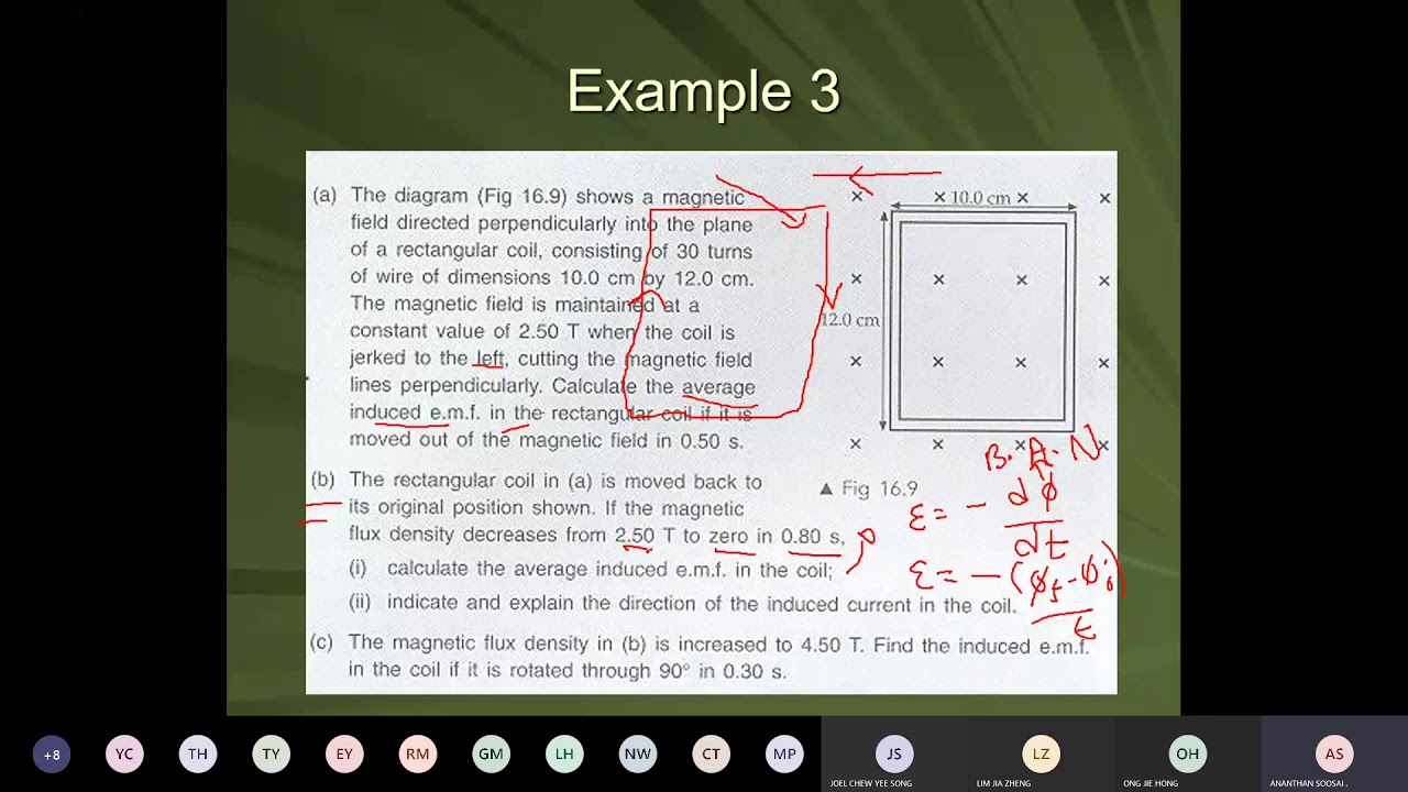 numerical electromagnetics the fdtd method numerical electromagnetics the fdtd method