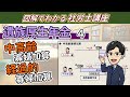 【遺族厚生年金④】中高齢寡婦加算と経過的寡婦加算