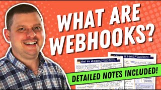 What are Webhooks? Understanding Webhooks: Beginner’s Guide
