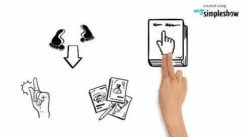 Design & Develop Assessment Tools