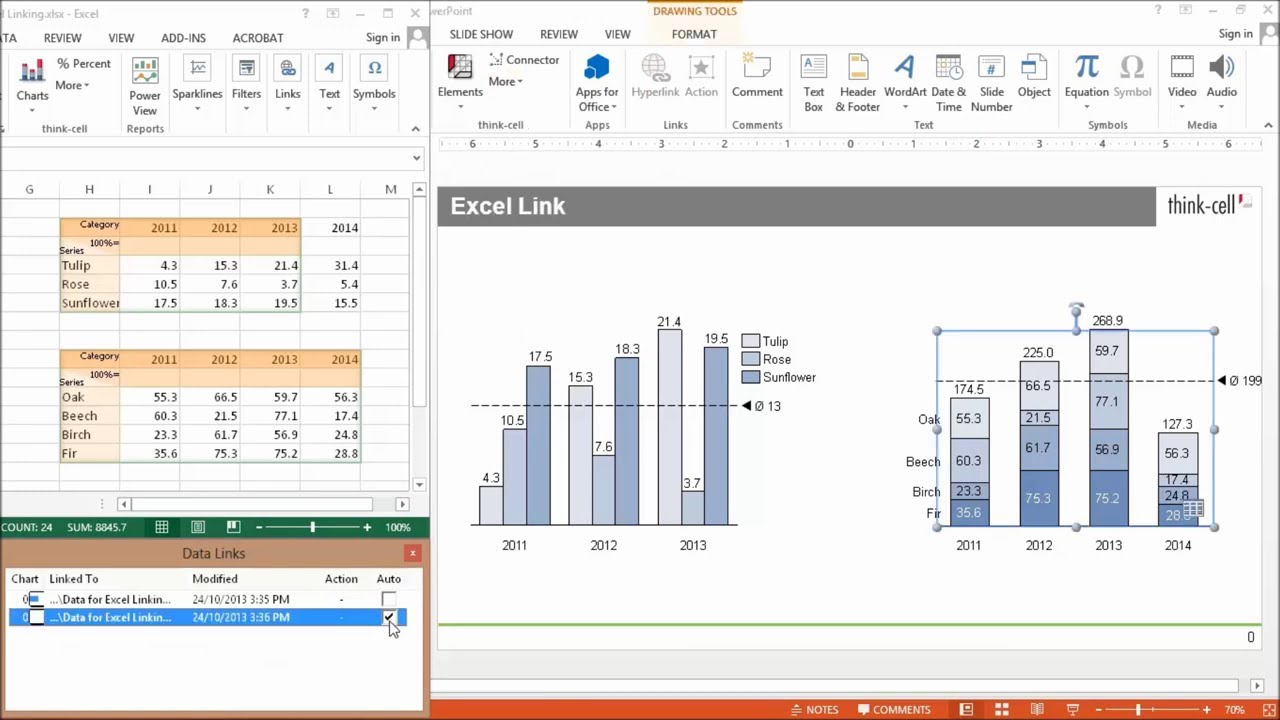 Think Cell Chart In Excel