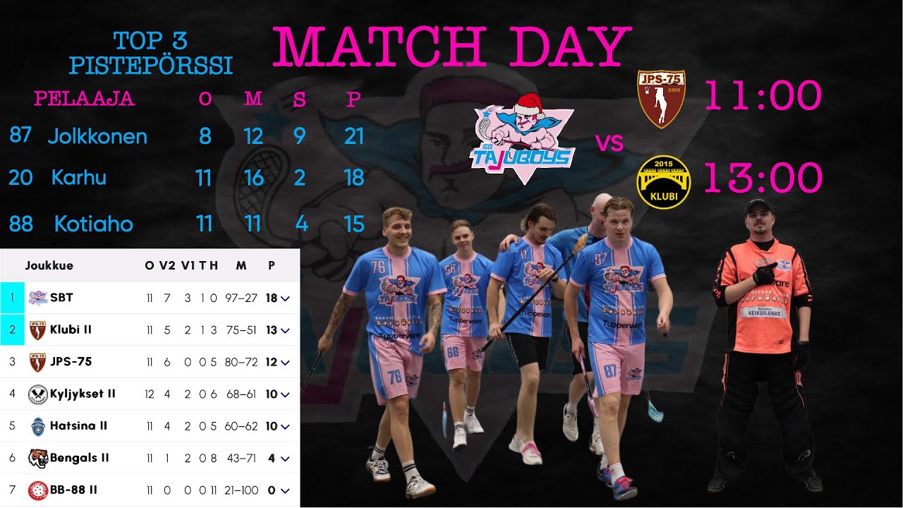 SB Tajuboys VS Klubi ll