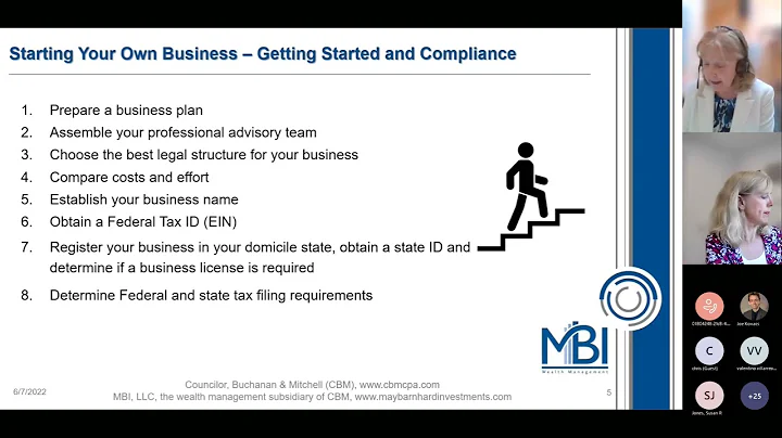 Starting Your Own Business  Learn Best Practices a...