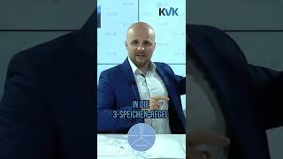 Trick 17 - Das Immobilienkarussell