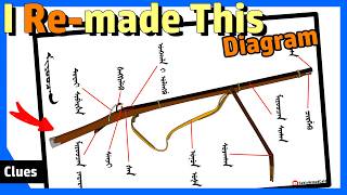 I Found More Musket Clues from Some Ancient Books | Chinese Qing's Firearms Continue Studying