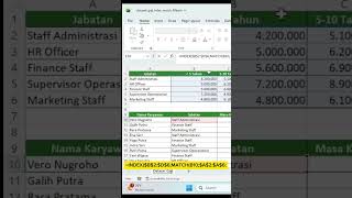 Kalau Mau Jago Excel Index Match Komen Modul ya