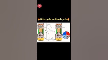 Otto Cycle vs Diesel Otto Cycle