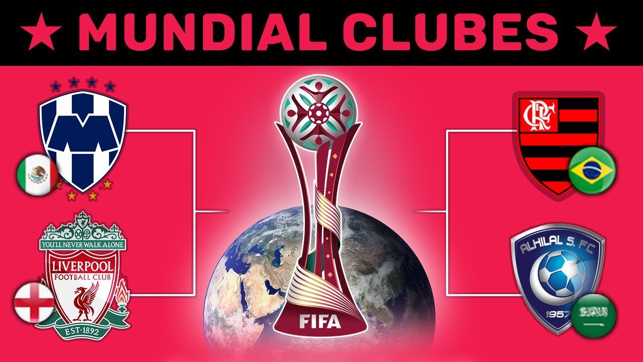 Mundial de CLUBES 2019 ¿Quién gana? Predicción y Opinión 