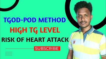 Triglycerides estimation|TgOD-POD Method @Labology